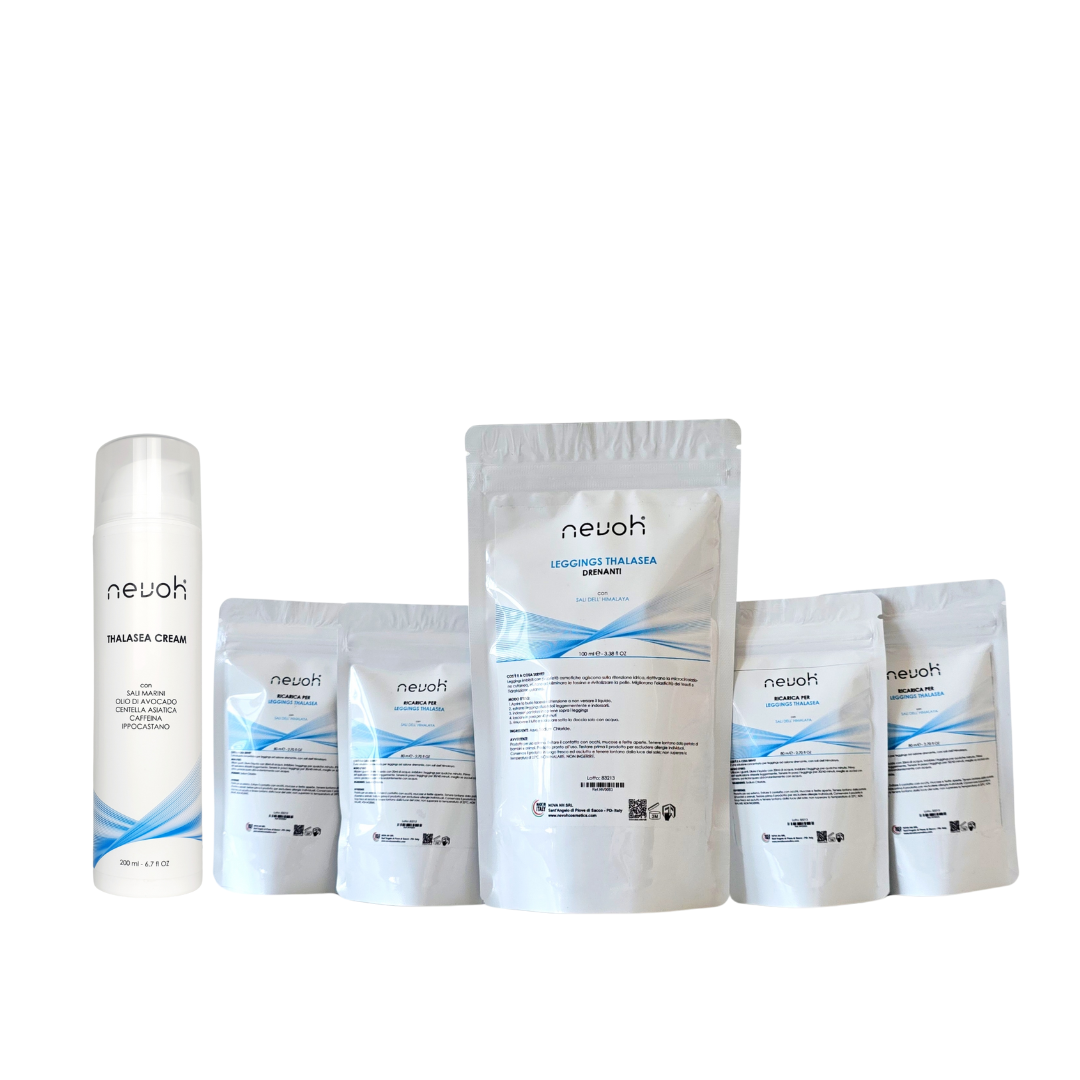 Kit Corpo drenante